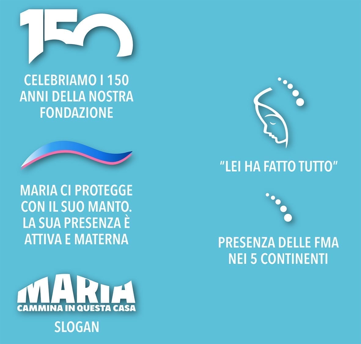 Spiegazione Logo 150 Istituto